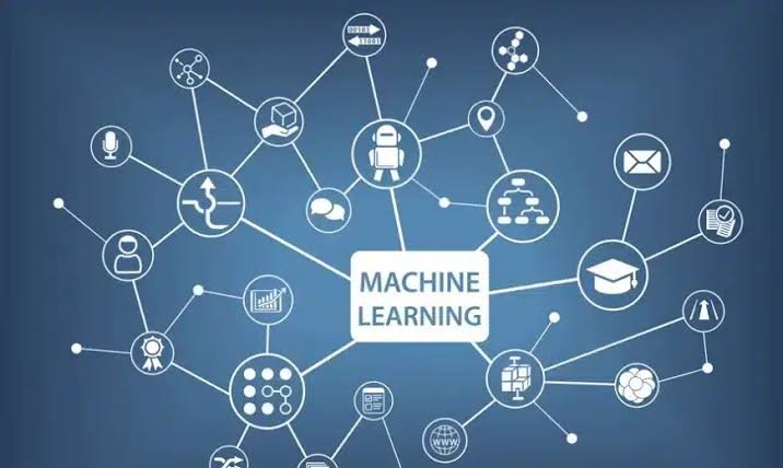 Machine Learning & Deep Learning with Python
